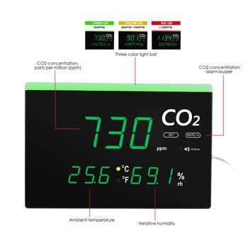 Unutarnji Monitor Kvalitete Zraka U realnom vremenu CO2 Detektor Ugljičnog Dioksida Temperatura Nivo Vlažnosti Led Ekran i Vizualno Upozorenje Boja