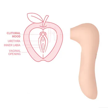 Silikonski Vibratori Ženska Masturbacija Igračke Klitoris Maca Izdajalicu Stimulator Klitorisa Konstantna Temperatura Seks Maser A138