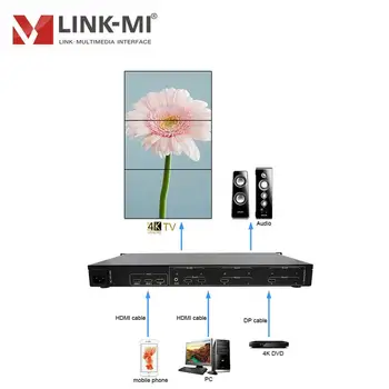 LINK-MI HDMI 3x1 2x1 1X3 1X2 Kontroler Видеостены 4K Podrška za 180 Stupnjeva rotacije HDMI/DP ulaz