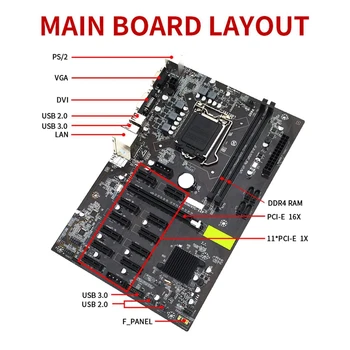 B250 BTC Planina Matična Ploča sa DDR4 8G 2666MHz RAM LGA 1151 DDR4 12X Utor Za Grafičke kartice SATA3.0 USB3.0 za BTC Miner